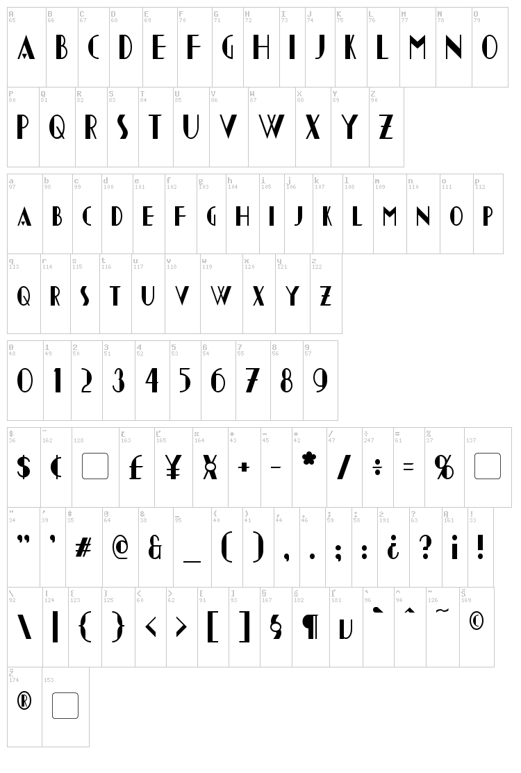 Chapleau font map