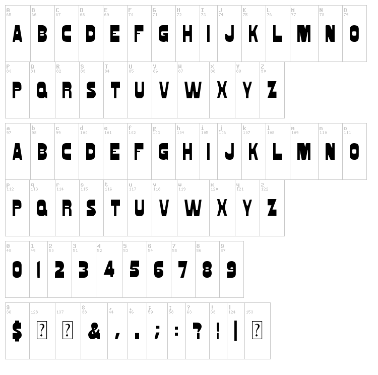 Fungus font map