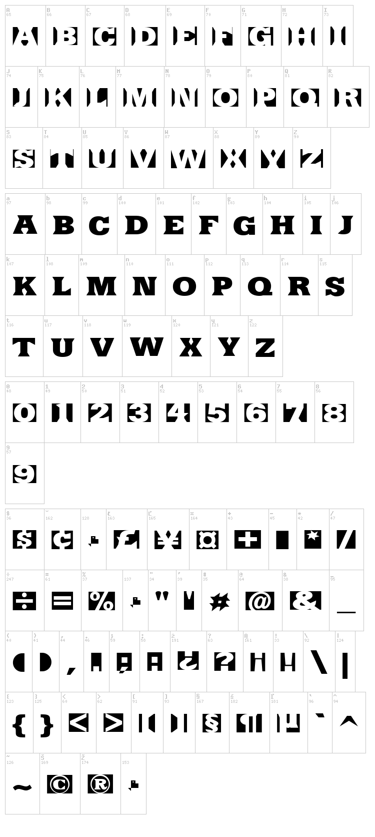 Sin Razon font map