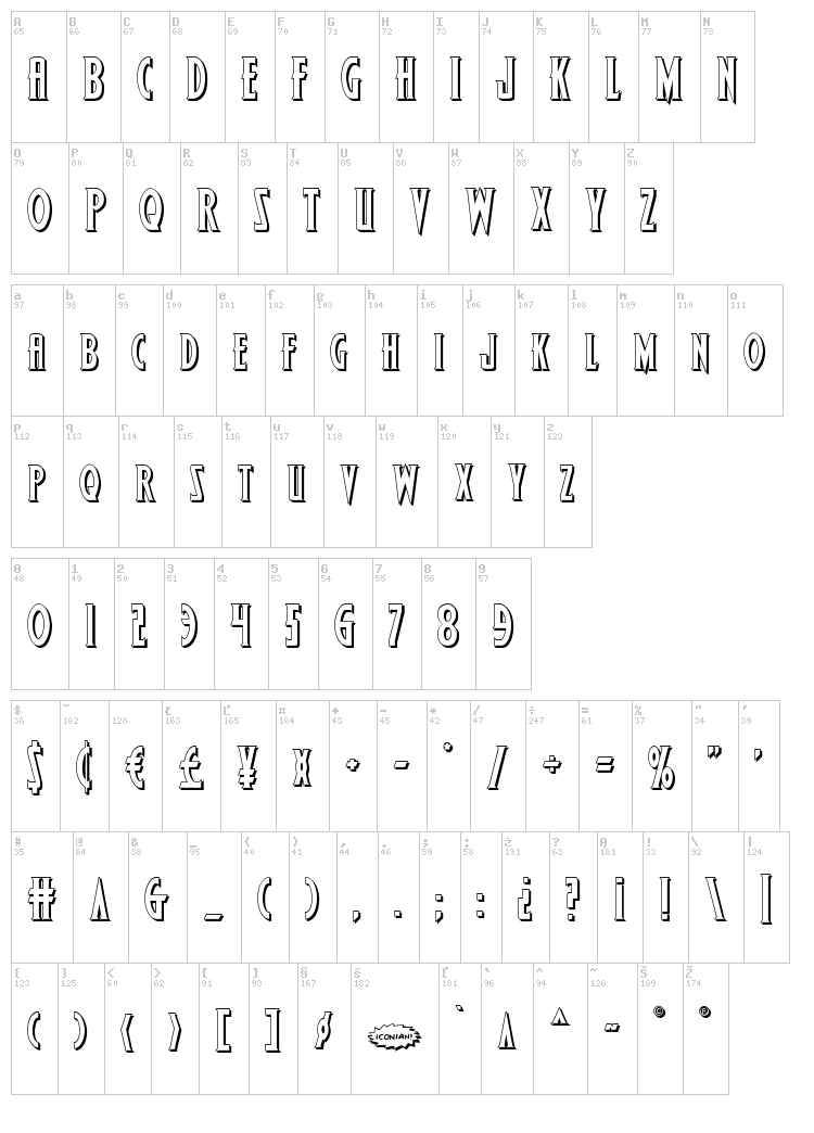 Wolf's Bane font map