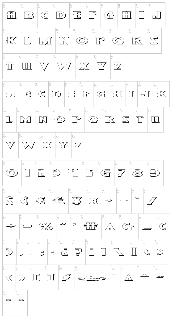 Wolf's Bane Super-Expanded font map