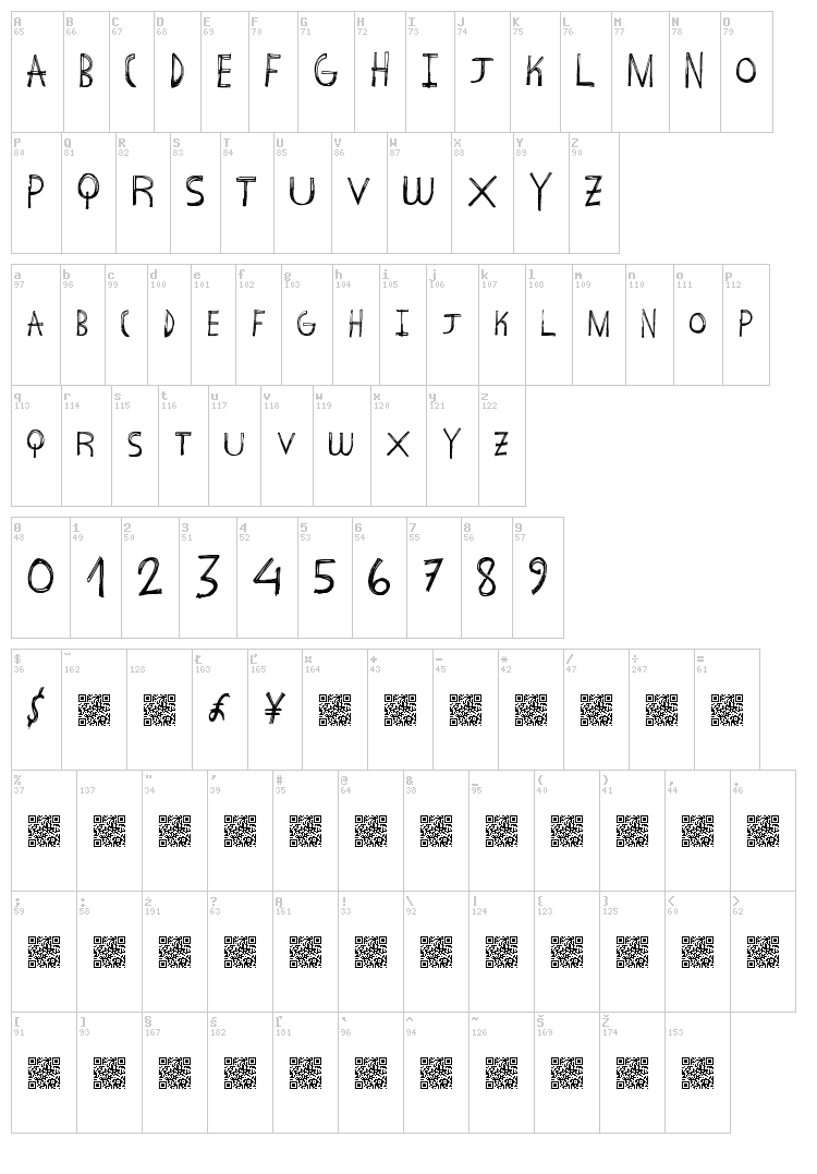 Above Ground font map