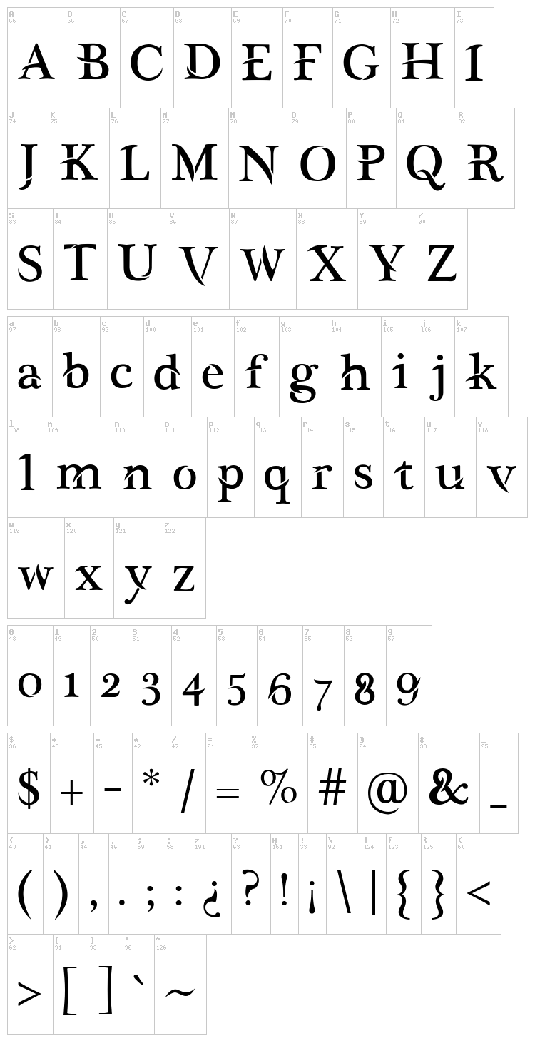 Akbaal font map
