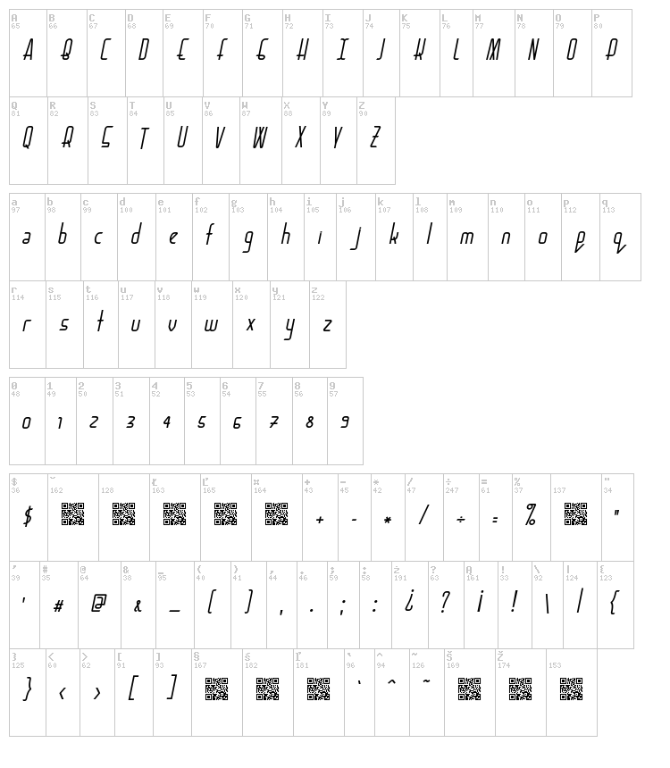 Bacon Request font map