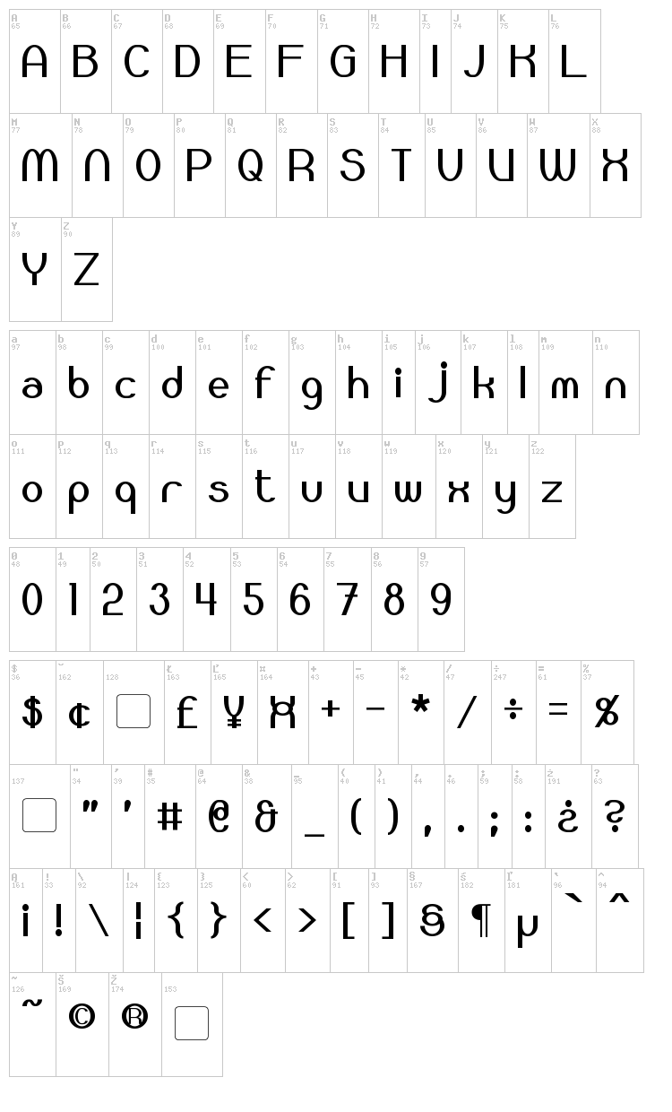Bloomingworth font map