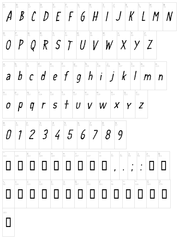 CF School Handwriting font map