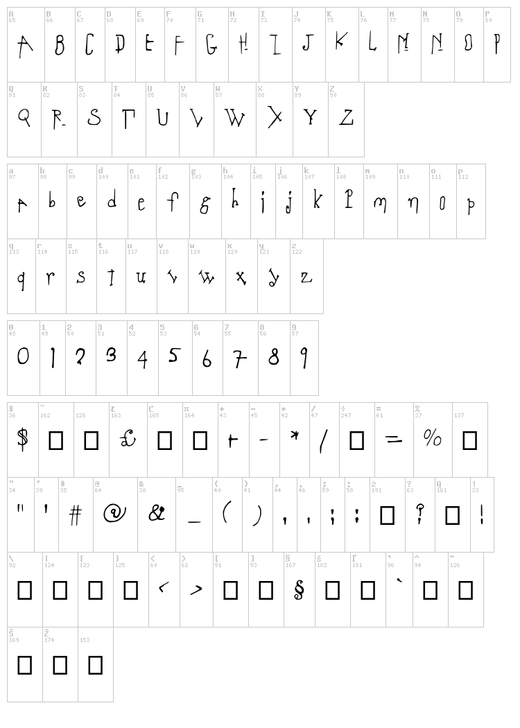 Coulant font map