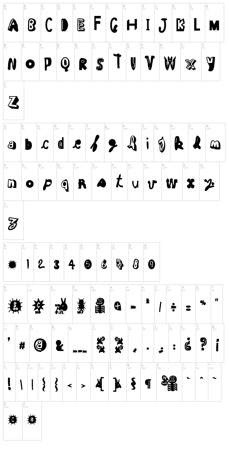 Cruel Sun font map