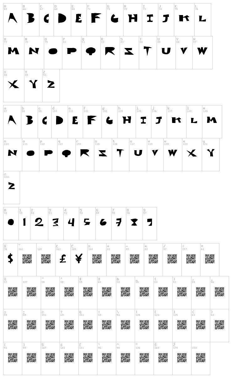 Cut Blox font map