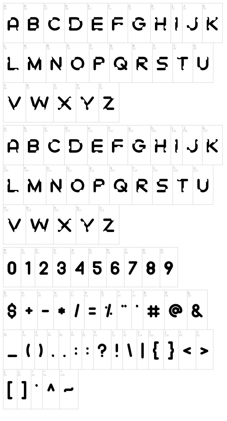 Gigigit font map