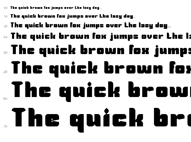 Guardian font waterfall