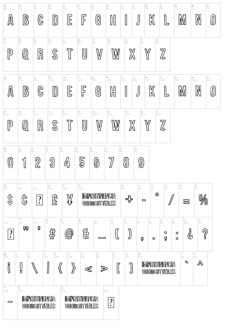 Impertinencia font map