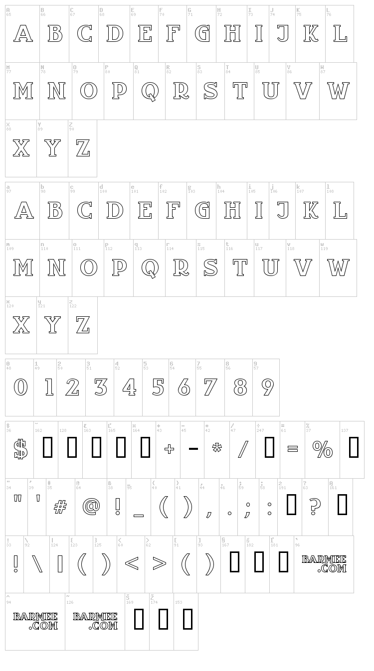 Infantyl font map
