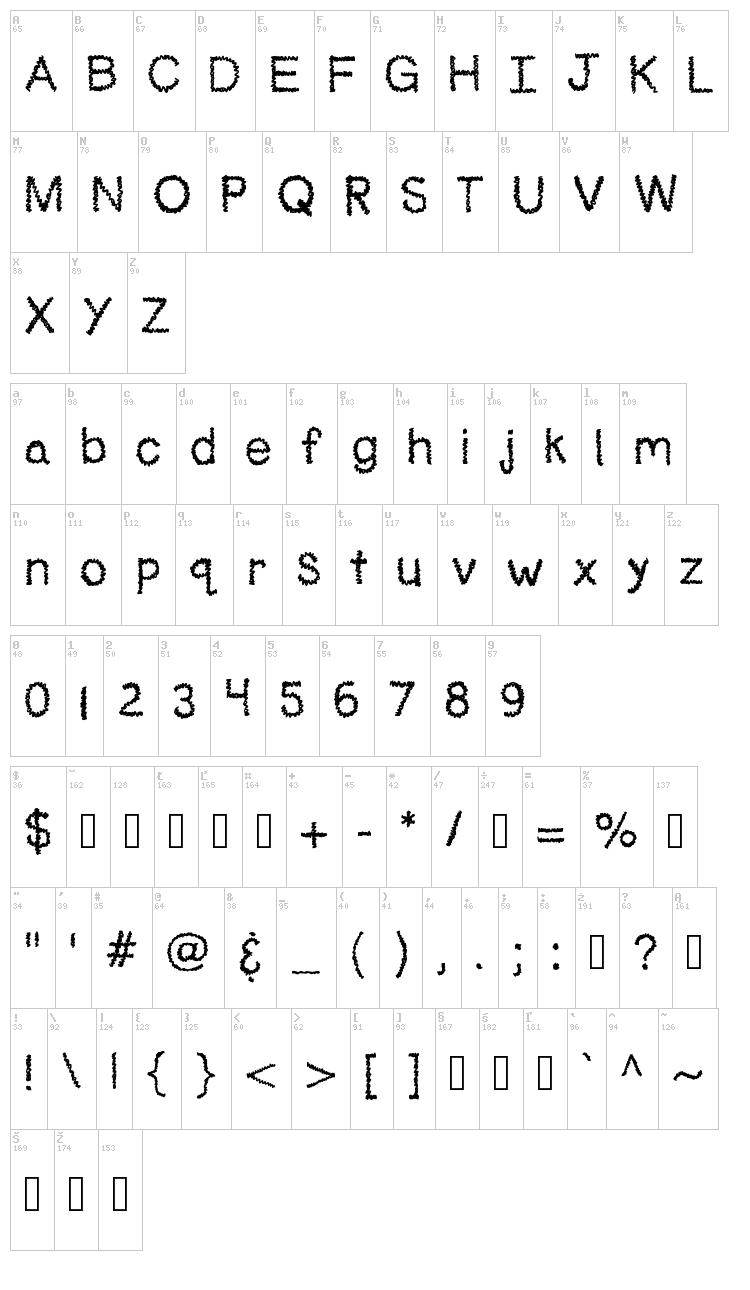 KB Noodle Monster font map