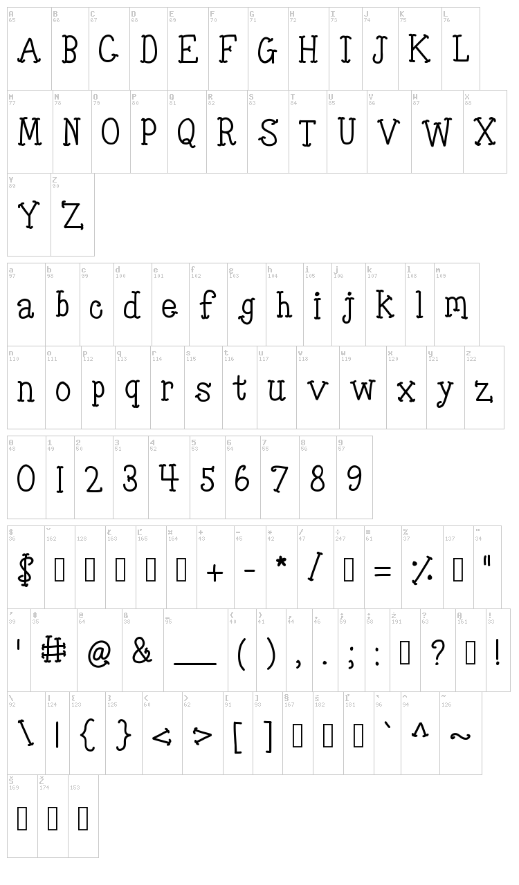 KB Tiny Red Whale font map