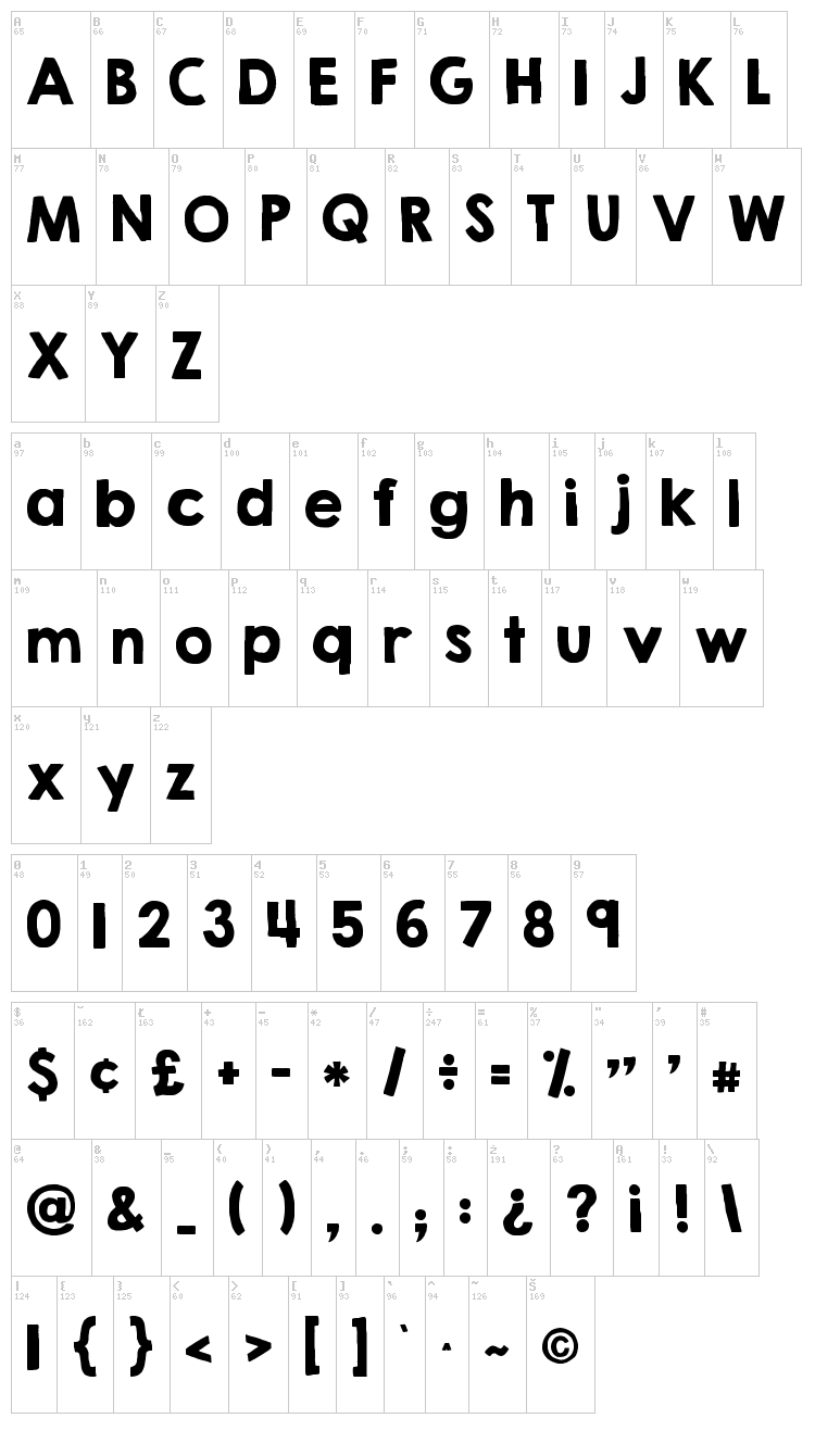 KG Second Chances font map