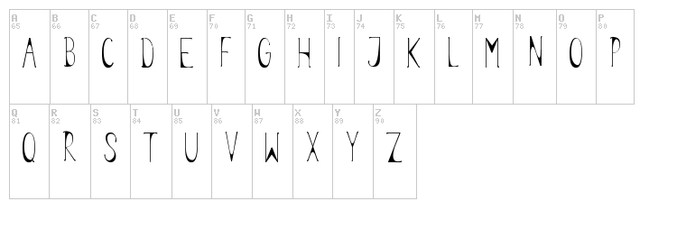 Legume font map