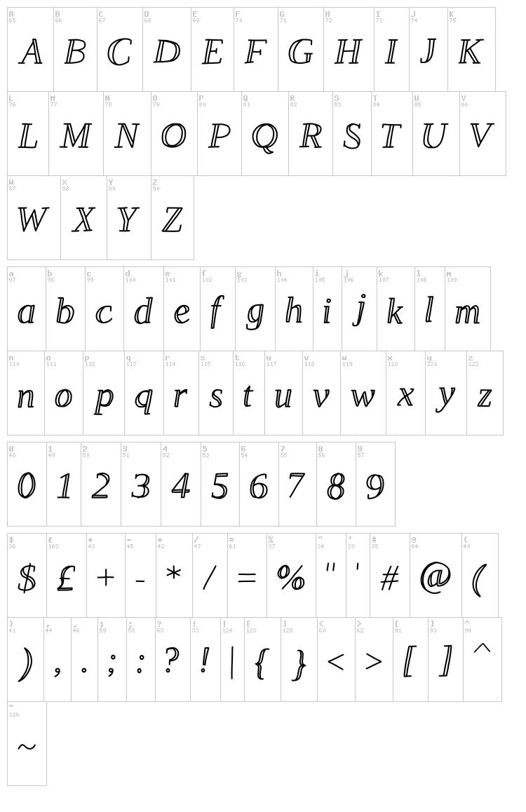 Lestrade font map