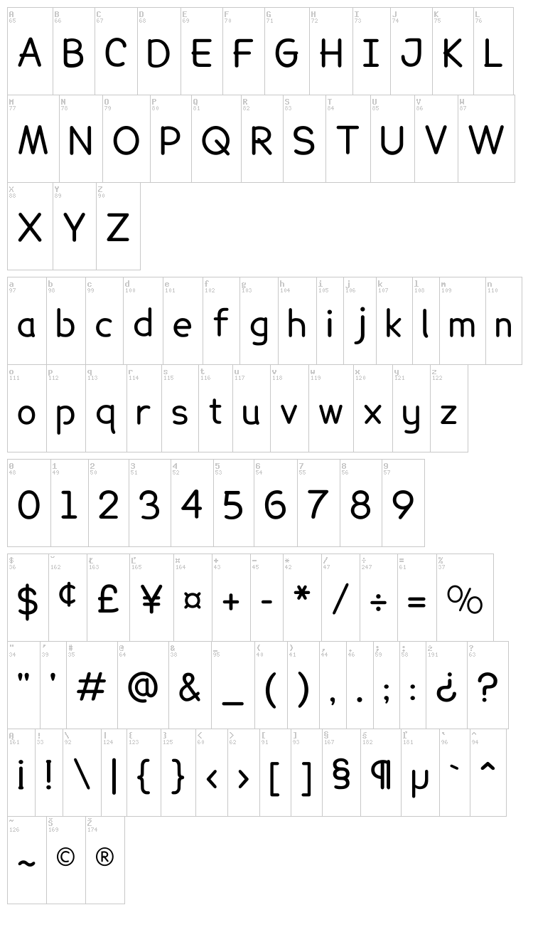 Lexie Readable font map