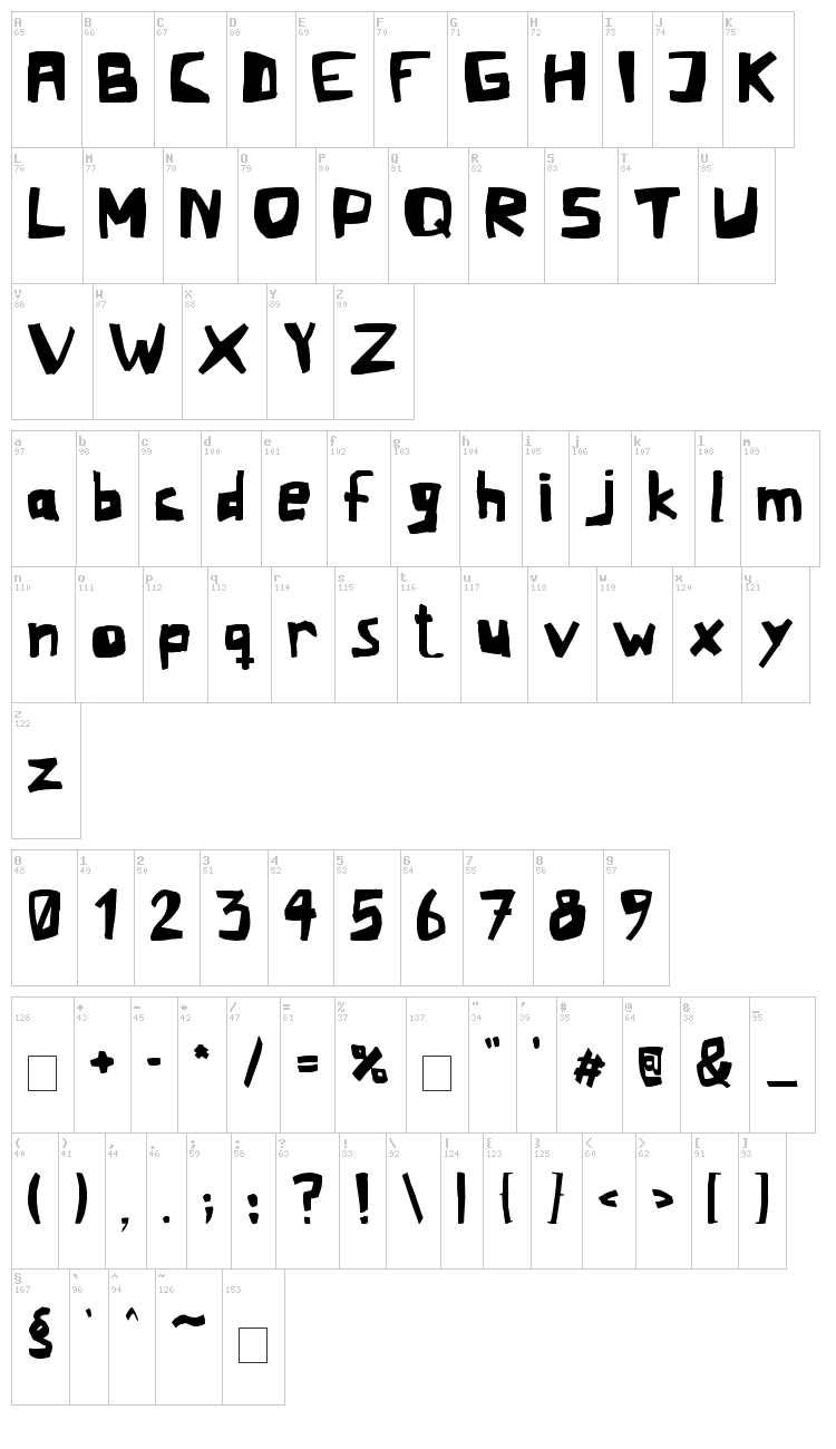 Mafla font map