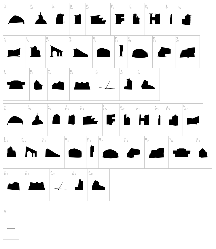 Mancitecture font map