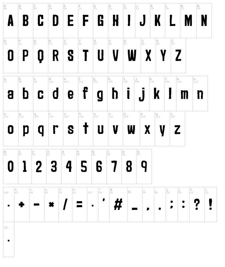 Marker2 font map