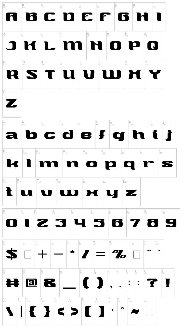 Masquerade font map