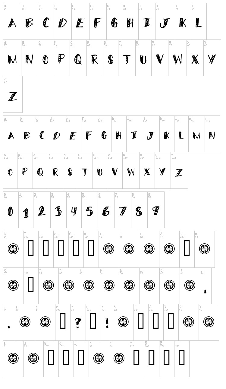 Middle Schooler font map