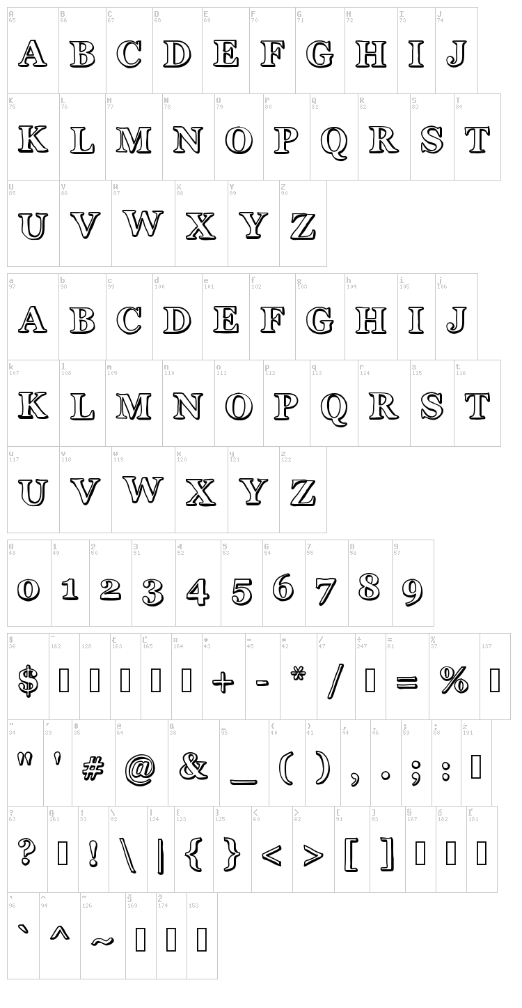 Okay font map