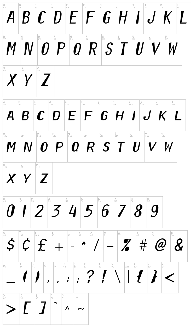 Orator Reformed font map