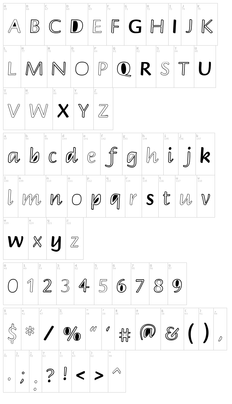 Peekaboo 2 font map