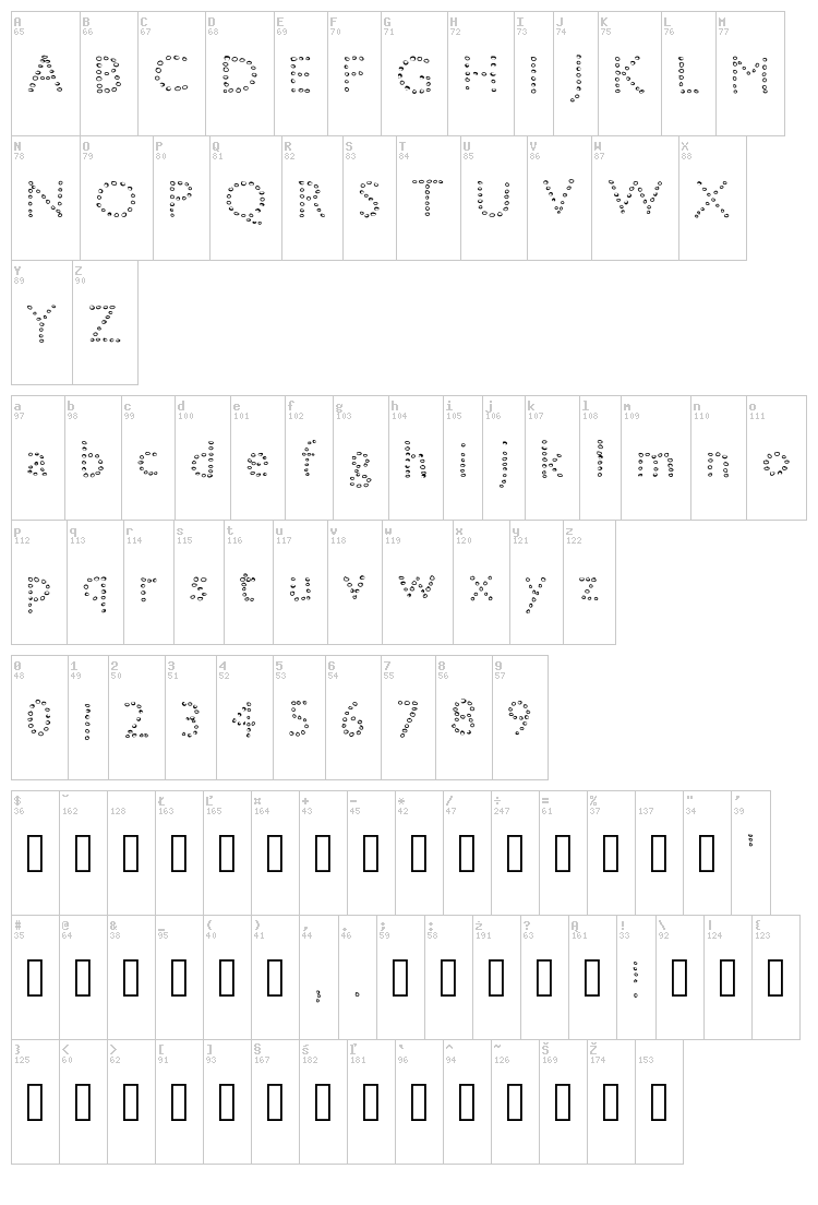 Petite Boule font map