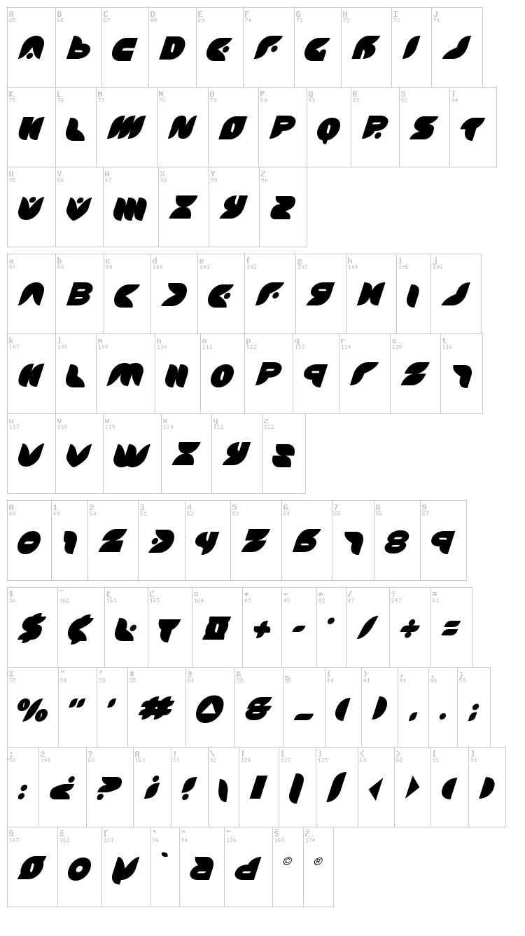 Puff Angel font map