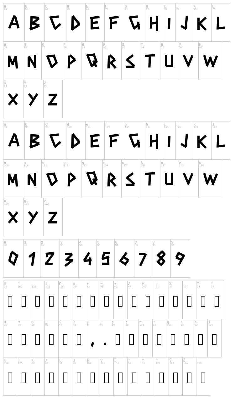 PW Cinderblox font map