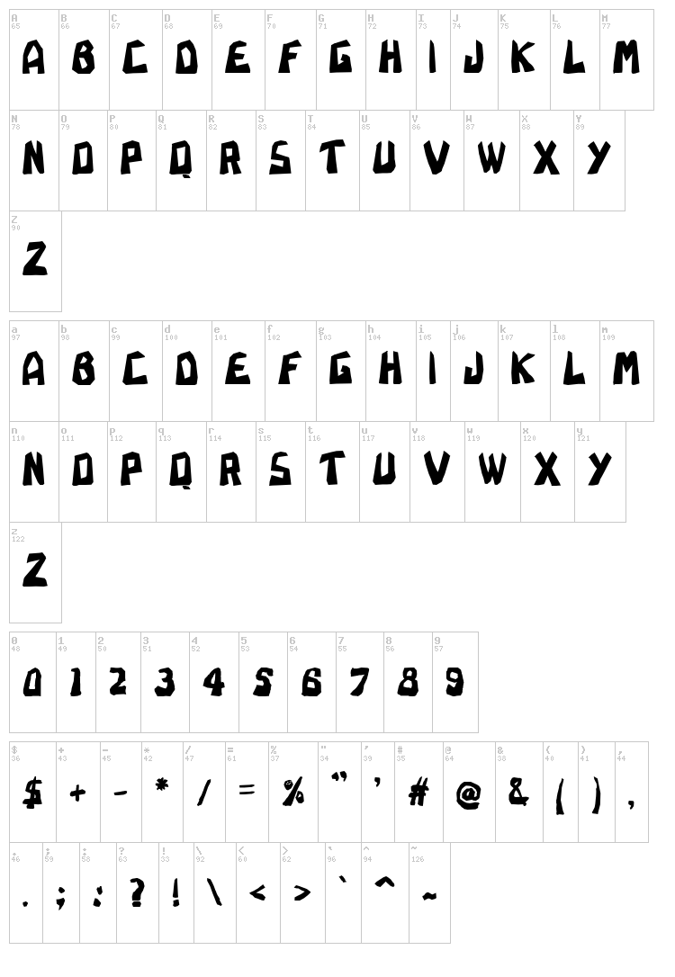 Rapadura font map