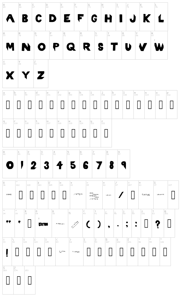 Rixton font map