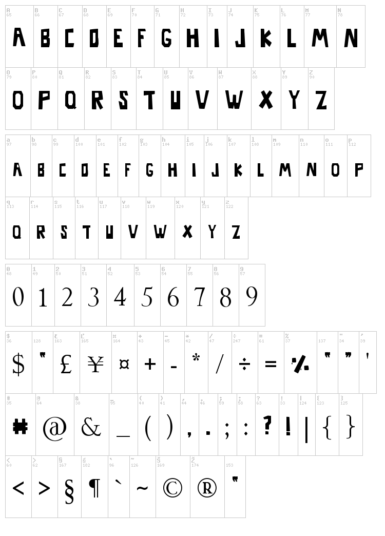 Rocko font map