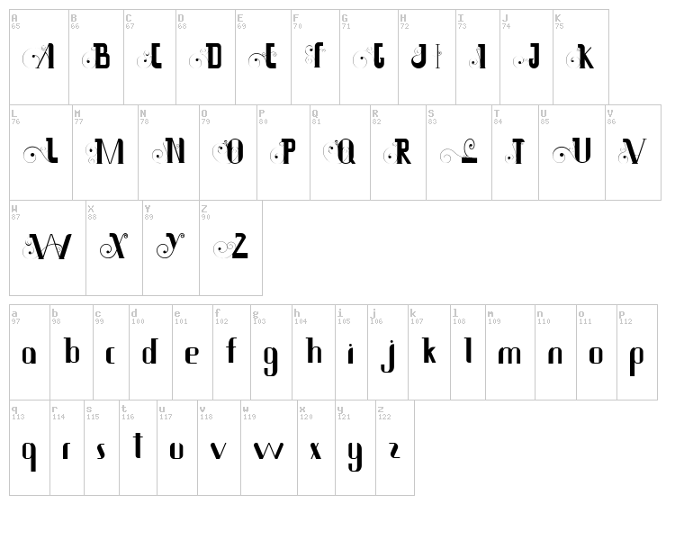 Siamesa font map