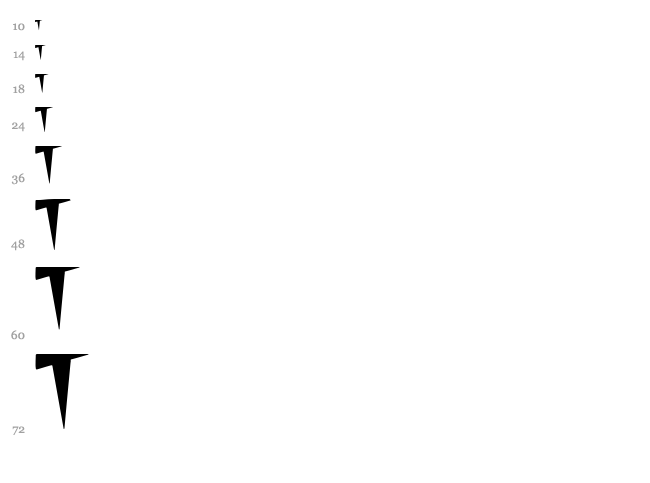 Steezy font waterfall