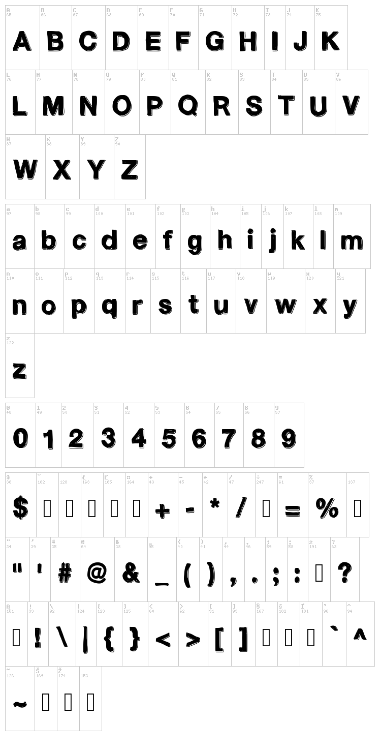 TeleVision font map