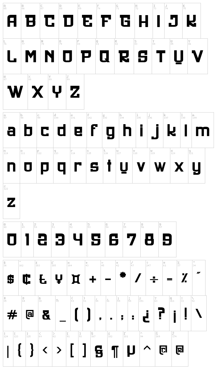 Ultra Style 1312 font map
