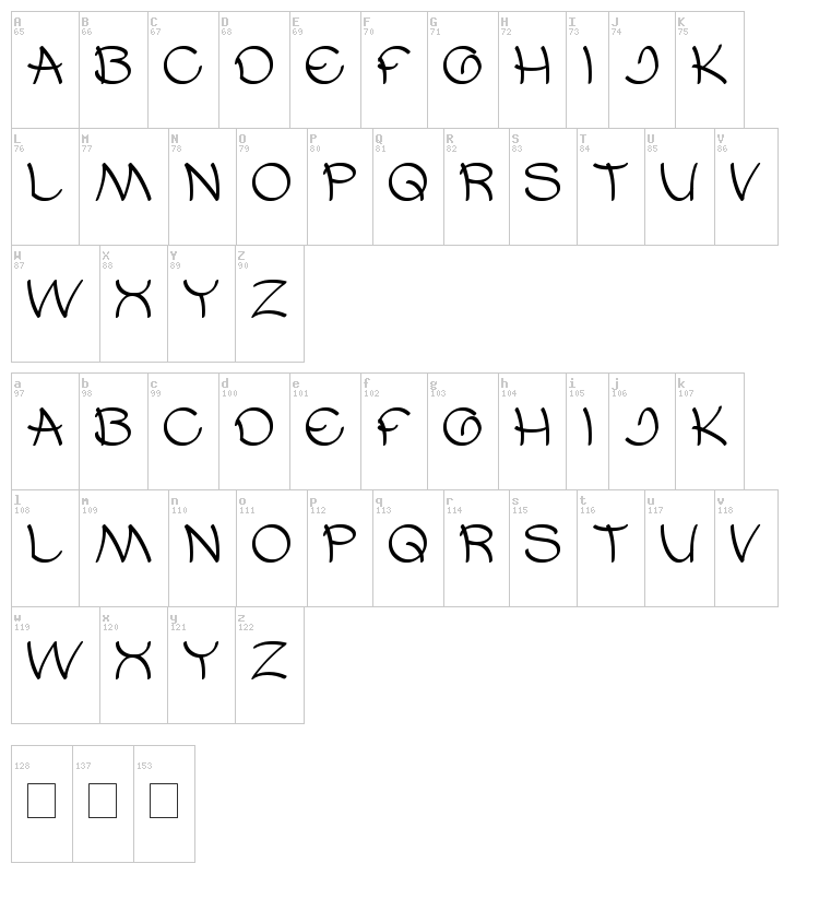 Umbrella font map