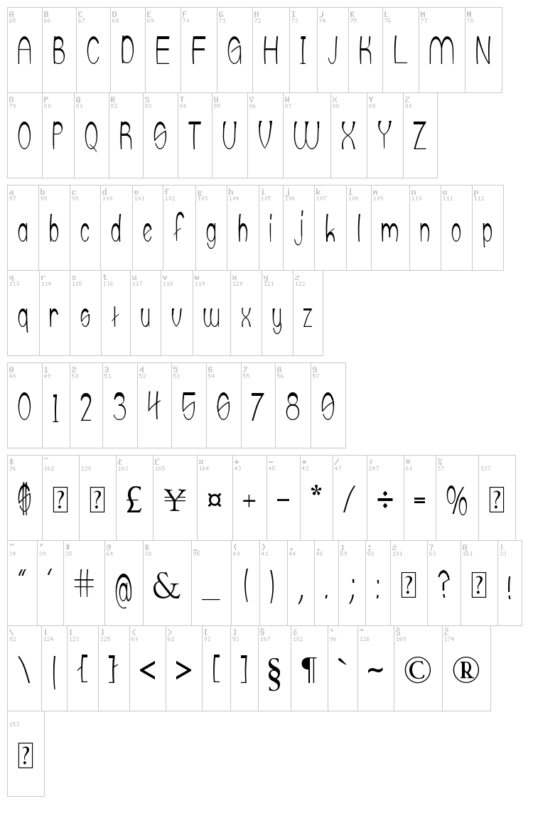 UpTop font map