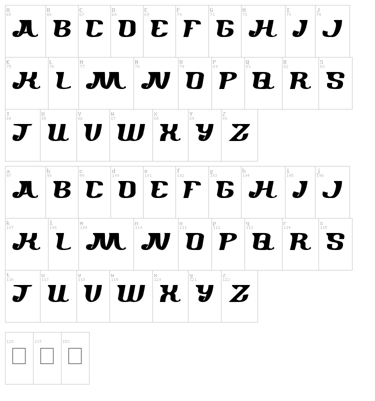 Where are you font map