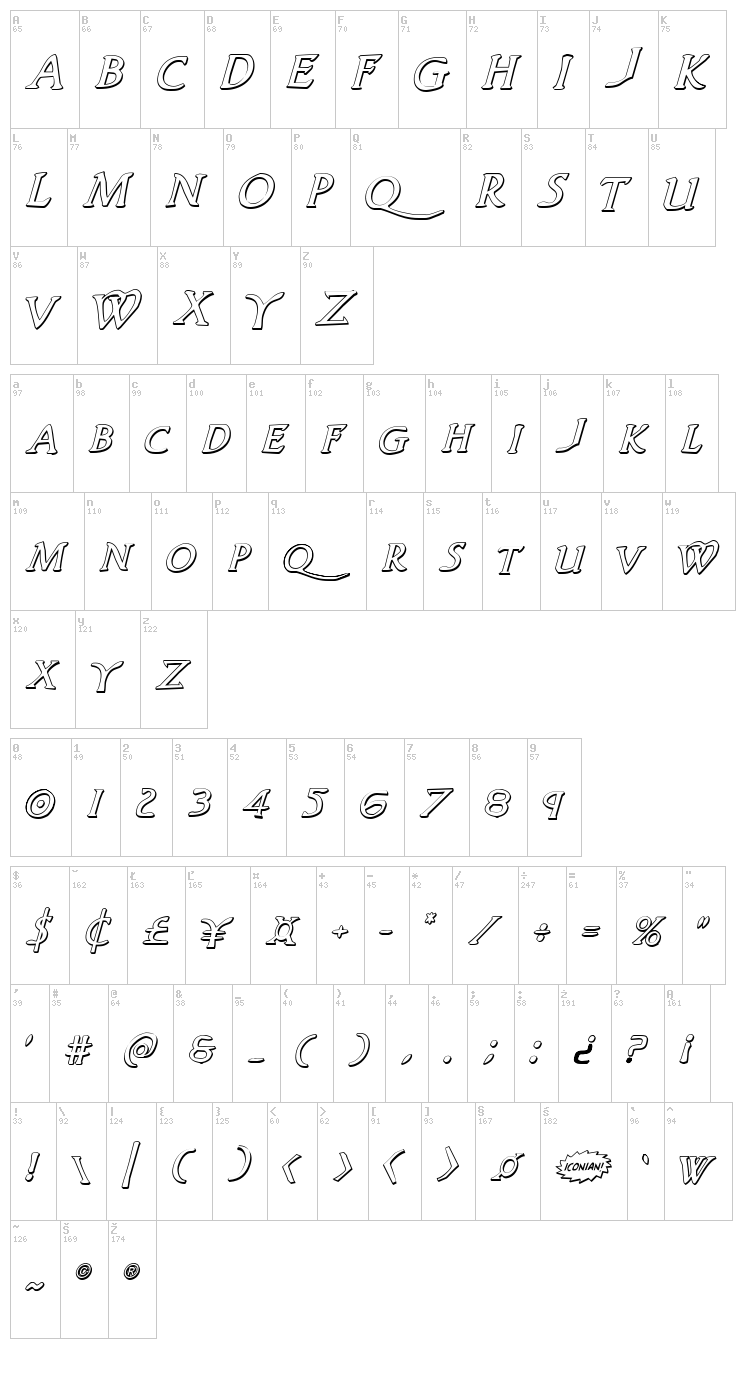 Woodgod font map