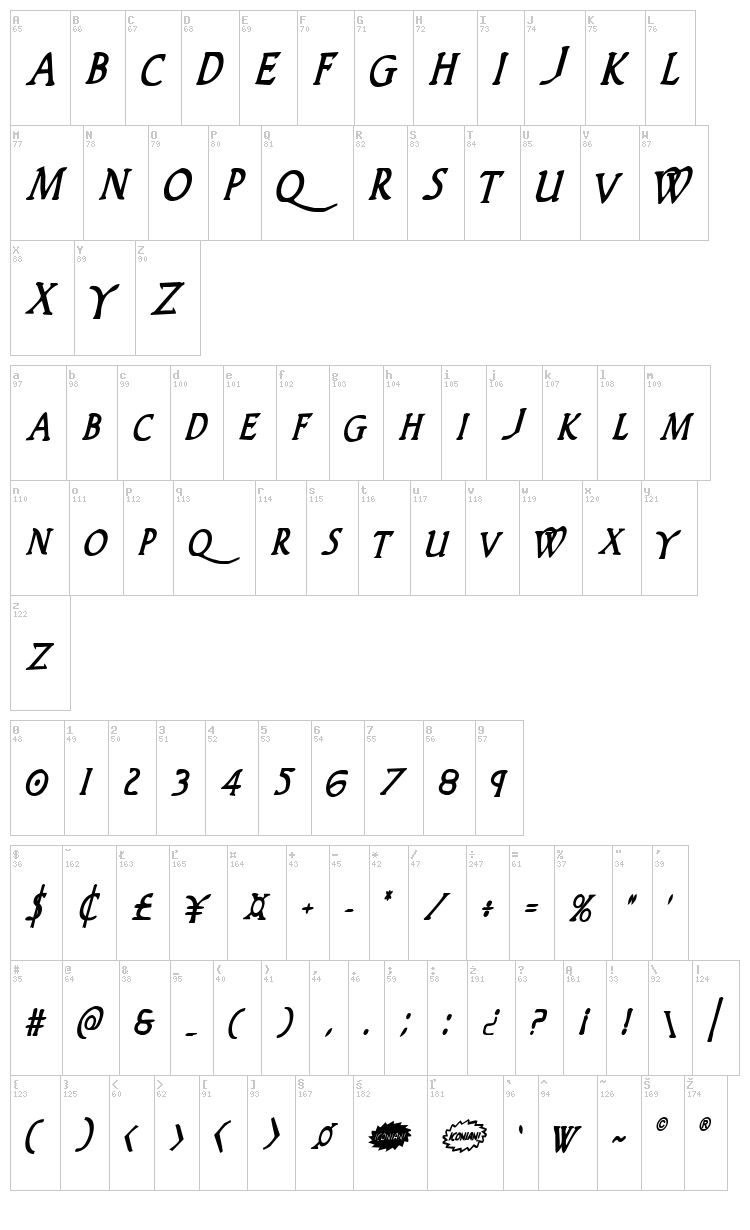 Woodgod font map