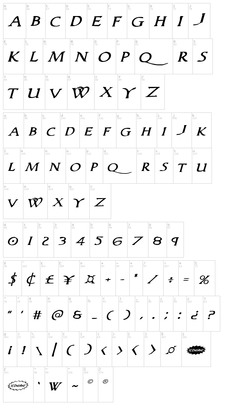 Woodgod font map