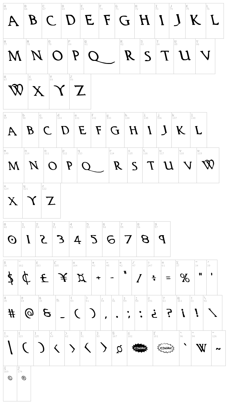 Woodgod font map