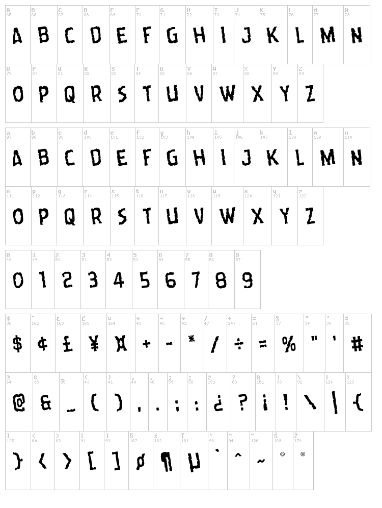 Worm Cuisine font map