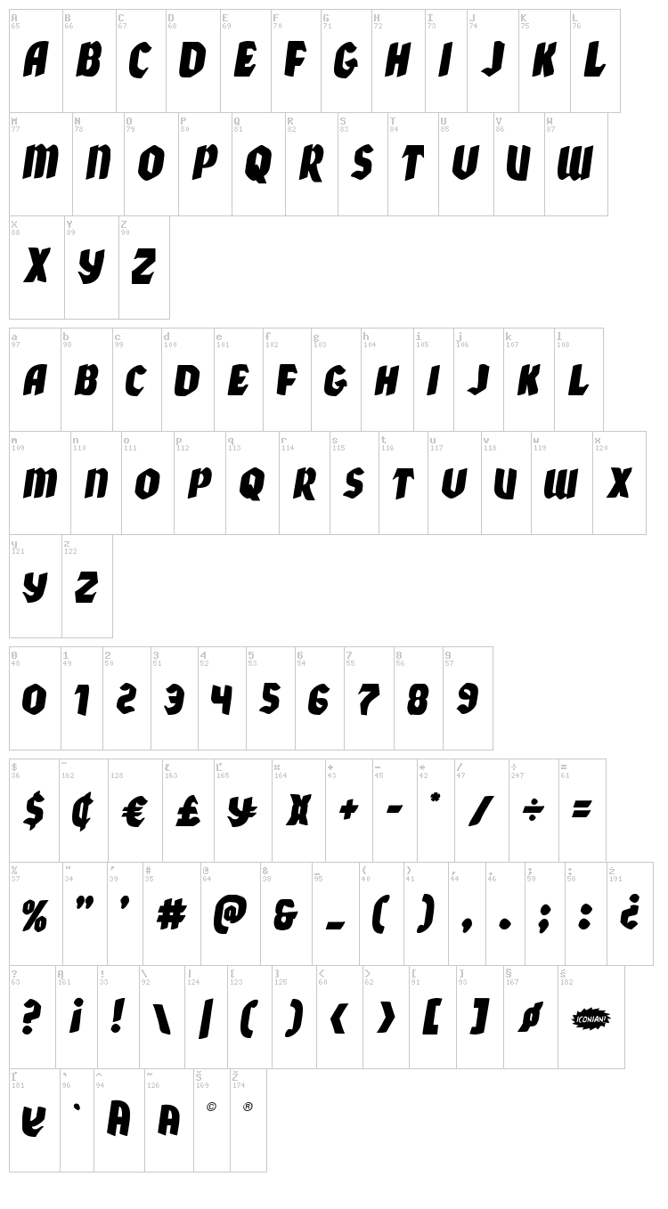 Xmas Xpress font map